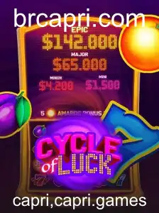 Explorando a Aventura de CycleofLuck com Capri.games